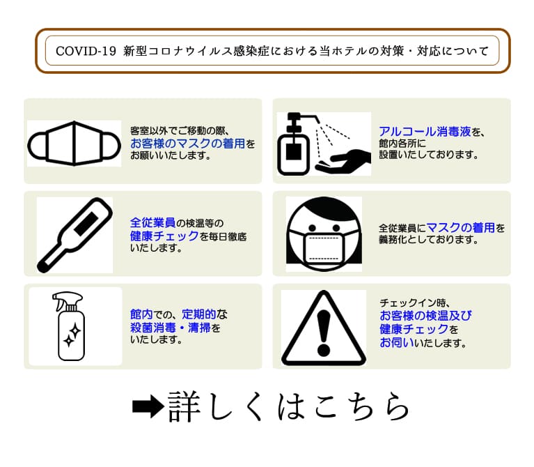 新型コロナウイルス対策について